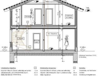 Überbauerneuerung Brücke Harztor